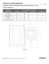 DETAILED PLANNING DIMENSION - 3