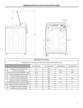 Dimension Guide Whirlpool® Top Load Washer - 7