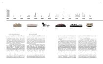 Monographic Book - 8