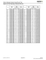 Wood Ultimate Double Hung Round Top-6