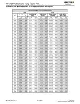 Wood Ultimate Double Hung Round Top-9