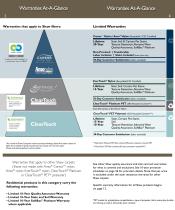 Residential Carpet Warranty Information-3