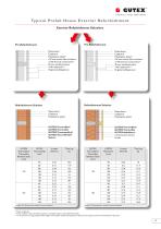 Energy Refurbishment-13