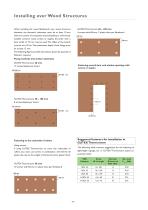 Interior Insulation - 10