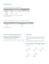 Chicago Metallic® 730 Stainless Steel 15/16” - 4