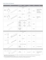 Rockfon® Planar® and Planar® Plus - 4