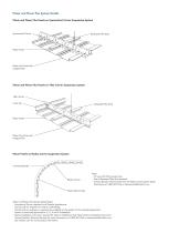 Rockfon® Planar® and Planar® Plus - 9