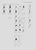 Architectural 2025-11