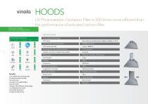 Hoods Catalogue - 12