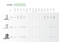 Hoods Catalogue - 2