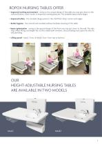 2015 ROPOX NURSING TABLES-3