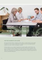 INDIVIDUAL TABLE SOLUTIONS-12