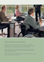 INDIVIDUAL TABLE SOLUTIONS-2