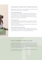 INDIVIDUAL TABLE SOLUTIONS-5
