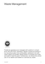FF Sustainability 2021-21
