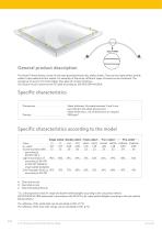 Skylux®  PMMA - 2