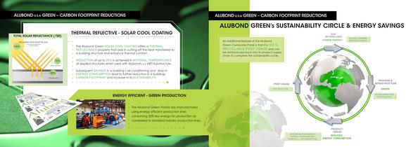 Alubond Green - 4