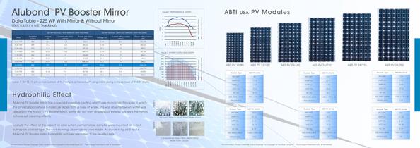 Alubond PV Booster Mirror - 4