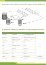 Alubond Solar - 8