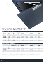 ECO door closers and closing sequence selectors-4