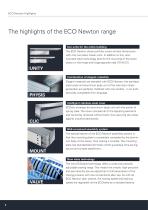 ECO door closers and closing sequence selectors-6
