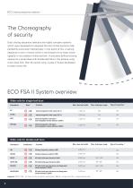 ECO door closers and closing sequence selectors-8