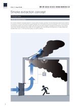 FTA ECO-Vent - Product information - 6