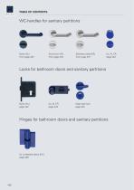 Handles and accessories for sanitary partitions - Latching on to things-2