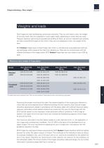 Hinge technology - Supporting rollers-5
