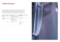 INDUSTRIAL ALUMINIUM PROFILES-11