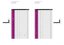 INDUSTRIAL ALUMINIUM PROFILES-23