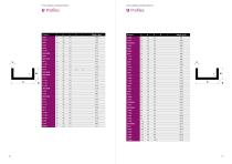 INDUSTRIAL ALUMINIUM PROFILES-25