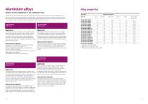INDUSTRIAL ALUMINIUM PROFILES-9