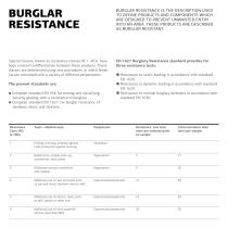 SECURITY SYSTEMS for private and professional use-5