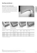 Roofing membranes - 11