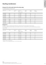 Roofing membranes - 5