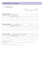 FischerKLIPTEC - standing seam roofs-12