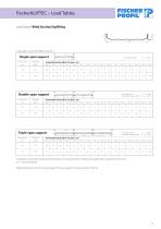 FischerKLIPTEC - standing seam roofs-13