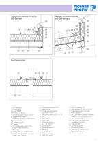 FischerKLIPTEC - standing seam roofs-9