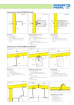 FischerTHERM - Sandwich elements-13