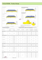 FischerTHERM - Sandwich elements-6