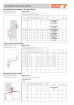 flashings catalogue-8