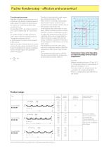 Kondesstop - Felt for Condensationwater-3