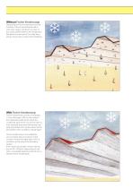 Kondesstop - Felt for Condensationwater-4