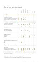 Gilgen drive combinations-2