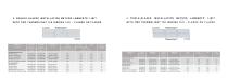 Thermolight brochure-9