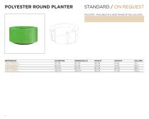 PLANTERS - 17