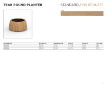PLANTERS - 22