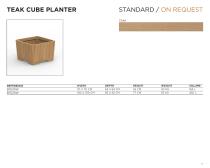 PLANTERS - 26
