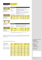 LINITHERM PAL GK - 4